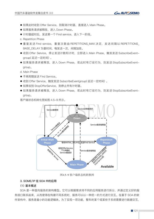 中國汽車基礎軟件發展白皮書3.0發布，助力汽車產業智能化轉型